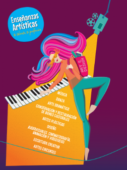 El Departamento de Enseñanzas Artísticas en AULA 2026